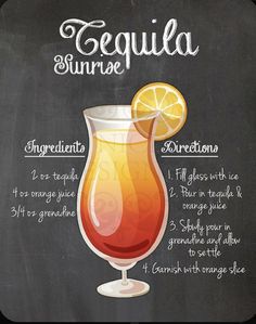 a drawing of a cocktail with ingredients on a chalkboard background that says tequila sunrise