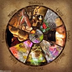 the wheel of life is shown with many different things in it