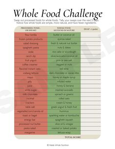 the whole food challenge is shown in this printable poster, which shows what to eat and