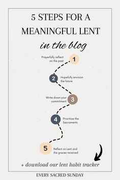 Image for a blog about the 5 steps for a meaningful lent from Every Sacred Sunday. Lent Quotes, Free Printable Habit Tracker, Lent Ideas, Lent Devotional, 40 Days Of Lent, Catholic Lent, Lent Prayers