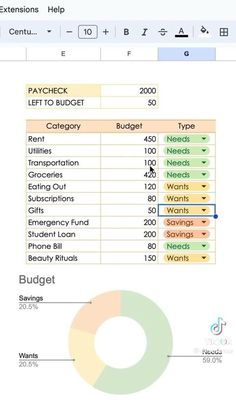 an excel spreadsheet with numbers and other items in the bottom left hand corner