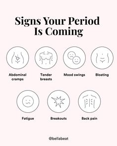 Signs Your Period Is Coming, Low Estrogen Symptoms, Period Humor, Too Much Estrogen, Period Cramps