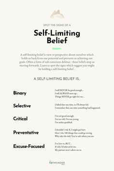 a poster with the words self - limiting being in different languages