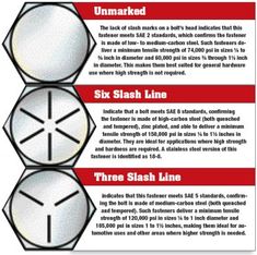 three different types of wheel rims are shown in this graphic above the information for each tire