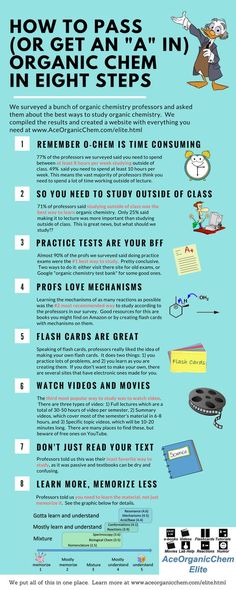 an info sheet with instructions on how to pass organic chem in eight easy steps