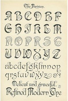 an old fashioned alphabet with some writing on it