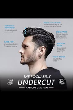 Haircut Diagram, Hair Line Up, Hipster Haircut, Men's Cuts, Hipster Hairstyles, Undercut Men, Hairstyle Examples, Modern Haircuts