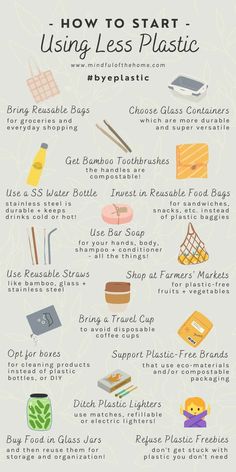 how to start using less plastic