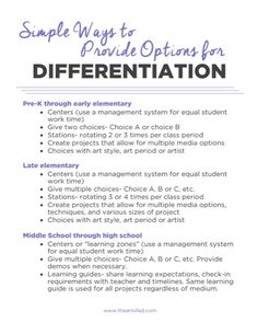 a poster with the words, simple ways to provide options for differentiated information