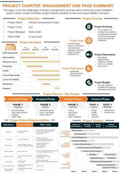 Project charter management one page summary presentation report infographic ppt pdf document Project Kick Off Presentation, Project Portfolio Management, Freelance Project Manager, Project Manager Portfolio, Project Management Templates Excel, Project Management Excel, Excel Templates Project Management