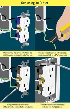 the instructions for replacing an outlet