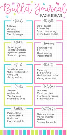 Monthly Journaling Ideas, Bullet Journal Monthly Tracker Ideas, Bullet Journal Page Order, Planner Notes Pages Ideas, Bulett Journal Page Ideas Aesthetic, Things To Track In Bullet Journal, Dot Journal Page Ideas, Things To Put In A Bullet Journal, Planner Pages Ideas Layout