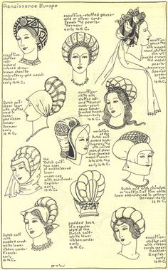 History of Hats | Gallery - Chapter 9 - Village Hat Shop Medieval Hats, Medieval Costume, Historical Period, Medieval Fashion, Old Book