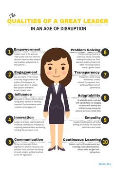 the characteristics of a great leader in an age of disrupttion info graphic