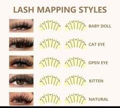 Lash Mapping Natural Eye, Diy Lash Extensions Mapping Styles, Eyelash Mapping Styles, Lash Placement, It Makeup, Bigger Eyes