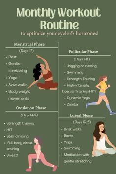 Luteal Phase Exercise, Workout Cycle Syncing, Follicular Phase Workout, Cycle Syncing Workouts, Menstrual Cycle Workout, Luteal Phase Workout, Cycle Synching, Period Workout, Workout Tracker Printable Free