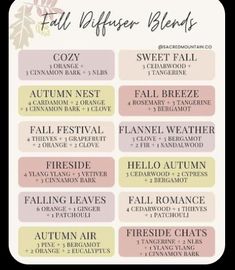 Thanksgiving Diffuser Blends Yl, Toasted Marshmallow Essential Oil Blend, September Diffuser Blends, Fall Essential Oil Blends, Doterra Diffuser Blends