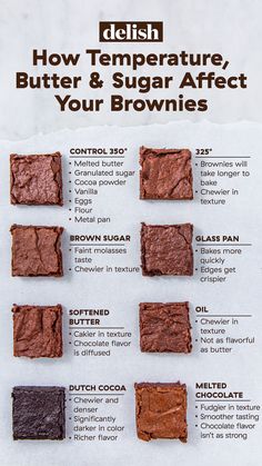 brownies are shown on a piece of paper with the words, how temperature, butter & sugar affects your brownies