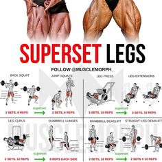 an image of a poster showing the different exercises to do for chest and lower back muscles