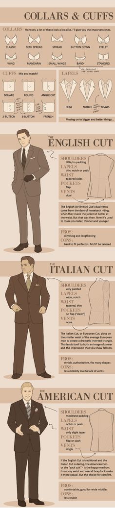 AK's Guide to Suits - - covers collars, cuffs, ties and the differences between English Cut, Italian Cup, American Cut and the Tuxedo . . . Great Resource Like A Sir, Health Hacks, Hot Lingerie, Well Dressed Men, Drawing Tutorials, Groom And Groomsmen