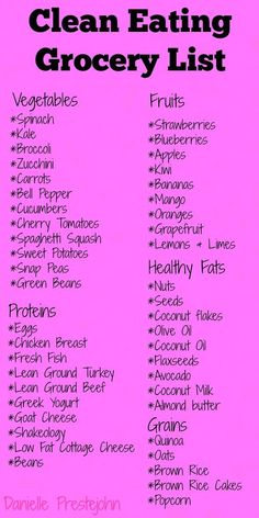 Clean Eating Grocery List, Healthy Groceries, Diet Vegetarian, Trening Abs, 21 Day Fix, Detox Smoothie