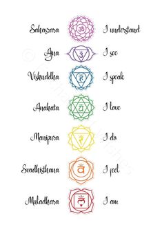 the seven chakras with their names in different colors and numbers on each side