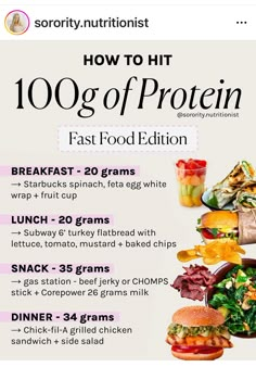 an ad for a fast food restaurant with the words how to hit 100g of protein