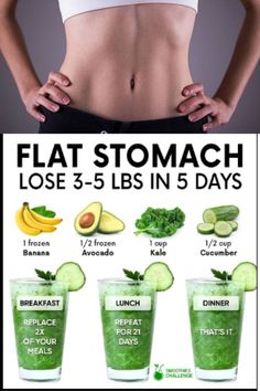 An image showing a close-up of a person's midsection with a flat stomach, along with a smoothie recipe aimed at helping lose 3-5 pounds in 5 days. The ingredients are listed, and the instructions suggest replacing two meals with the smoothie for 21 days. Healthy Meals For Flat Stomach, Flat Tummy Diet Plan For Women, How To Get A Flat Tummy Fast, Detox Water Recipes Flat Tummy, Tummy Fat Loss Diet, Juice For Flat Stomach, Tummy Fat Burner Drinks, Belly Fat Foods That Burn, Detox Teas Flat Tummy