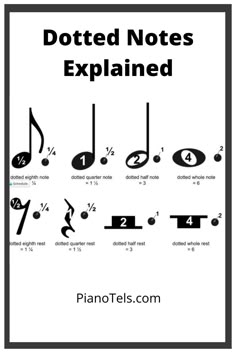 a sheet with notes and numbers on it that says dotted notes explaining how to use them