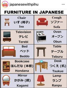 an image of furniture in japanese with english and chinese words on the bottom right hand corner