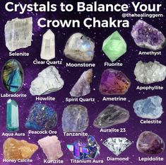 Crystals For Crown Chakra, Crystals Types, Holistic Spirituality, Crown Chakra Crystals, Spiritual Mind, Raw Gemstones Rocks