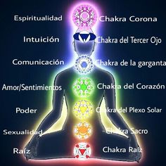 Meditation Hand Positions, Chakra Chart, Chakra Cleanse, Chakra Affirmations, Chakra Art, Spiritual Journals, Calming Music