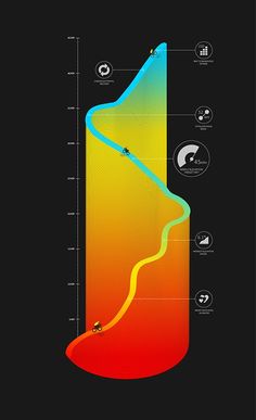 an info graphic showing the flow of water in different colors and sizes, with information about how to use it