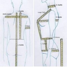 two diagrams showing the back and sides of a woman's body, with measuring tape around her waist