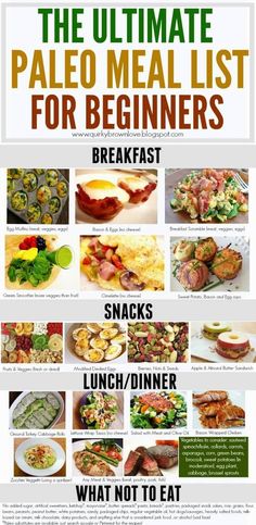 Food Planner, Simple Food, Best Diet Plan, Low Fat Diets, Diet Keto, Jamie Oliver, No Carb Diets