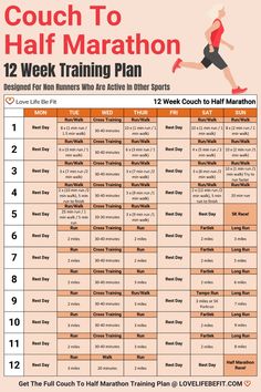 Couch To Half Marathon 12 Week Training Plan Walk To Half Marathon Training, Beginner Half Marathon Training 12 Week, 10 Week Half Marathon Training Beginner, 2 Month Half Marathon Training Plan, Beginner Running Plan Half Marathons, Run A Half Marathon For Beginners, 11 Week Half Marathon Training Plan