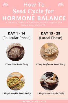 Seed Cycle, Rotation Diet, Cycling Benefits, Foods To Balance Hormones, Seed Cycling, Baking Powder Uses, Balance Hormones Naturally, Baking Soda Beauty Uses