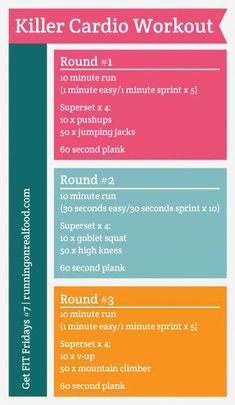 the killer cardio workout plan is shown in pink, blue and green colors with an arrow