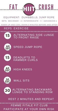 Fat HIIT Crush Workout by Femme Fitale Fit Club #workout #totalbodyworkout #fullbodyworkout #athomeworkout Compound Movements, Hiit Benefits, Side Lunges, Exercise Routines, Hiit Training, Total Body Workout, Fitness Club, Stubborn Belly Fat, Hiit Workout