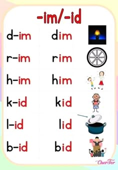 a poster with words and pictures for children to use in their own language, including the word