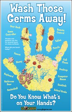 Wash Those Germs Away! Poster Germs For Kids, School Clinic, Infection Control Nursing, Nurse Bulletin Board, School Nurse Office Decorations, School Nurse Office