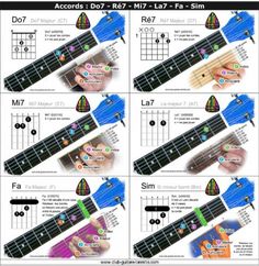 the guitar chords are arranged in four different positions, including one on top of the other