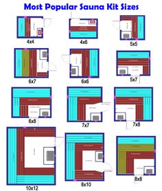 the most popular sauna kit sizes