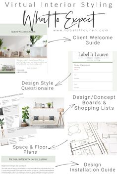 the interior design process is shown in this graphic style, and shows how to use it