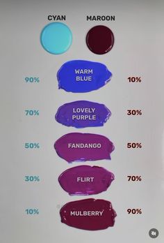 the different shades of lipstick are labeled in blue, purple, and red on display