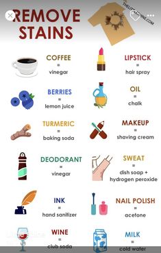 a poster with different types of things to remove stains on the back of their body