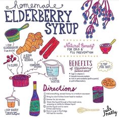 a poster with instructions on how to make elderberry syrup