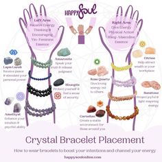 Bracelet Placement, Zodia Pești, Witchcraft Spell Books