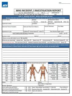 an incident report is shown in the form of a human body