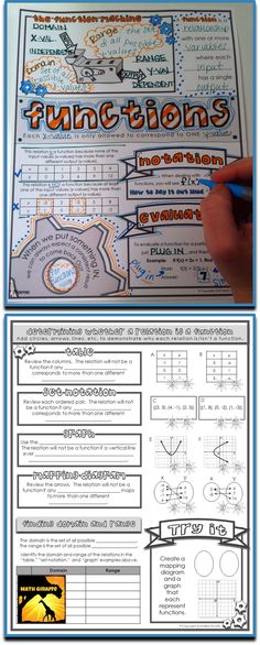 an image of a poster with the words functions and instructions for students to use in their classroom